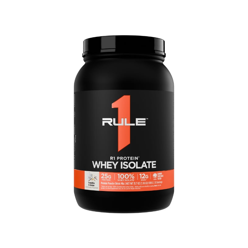 Rule 1 R1 WPI Protein