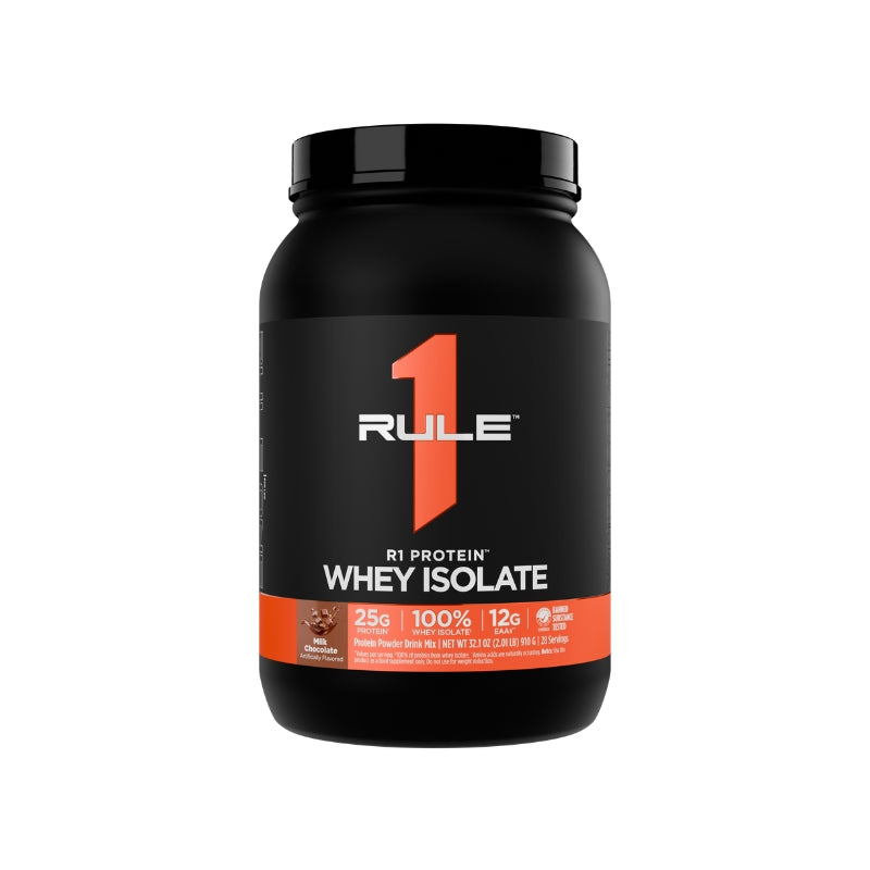 Rule 1 R1 WPI Protein