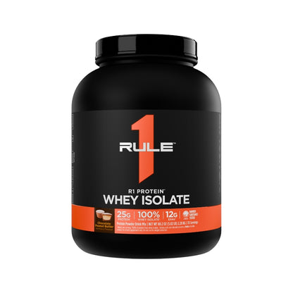 Rule 1 R1 WPI Protein