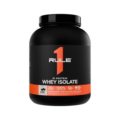 Rule 1 R1 WPI Protein
