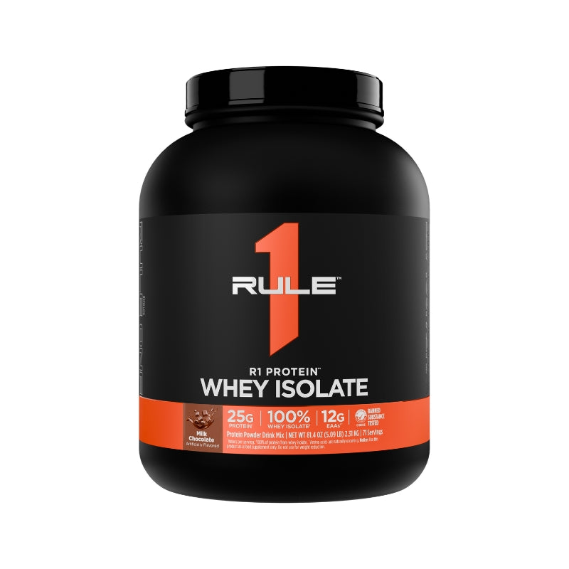 Rule 1 R1 WPI Protein