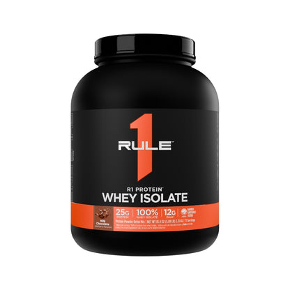 Rule 1 R1 WPI Protein