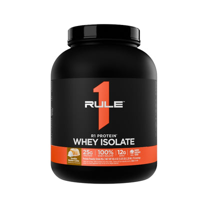 Rule 1 R1 WPI Protein