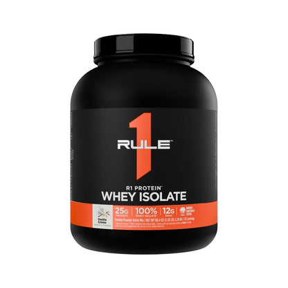 Rule 1 R1 WPI Protein