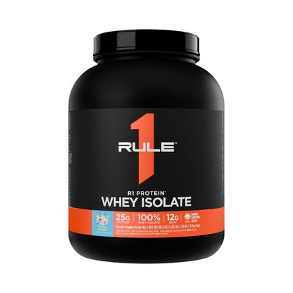 Rule 1 R1 WPI Protein