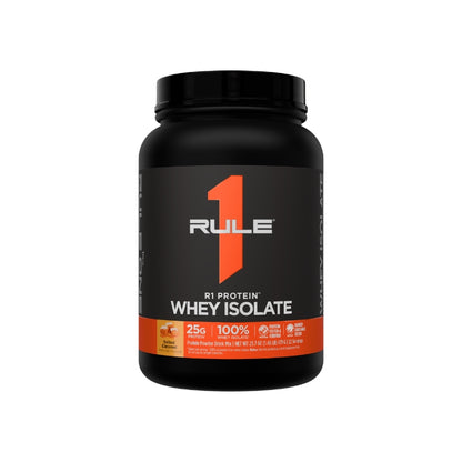 Rule 1 R1 WPI Protein