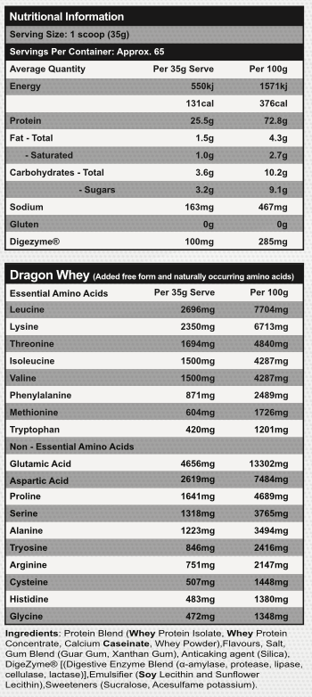 Red Dragon Whey 2lb Clearance