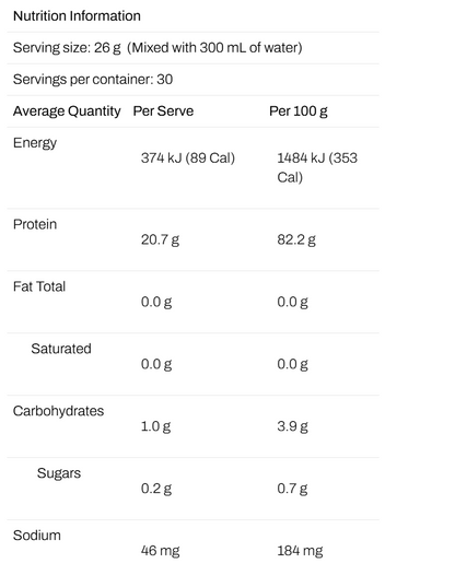 ATP Noway Collagen Protein Water