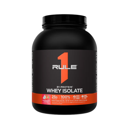 Rule 1 R1 WPI Protein