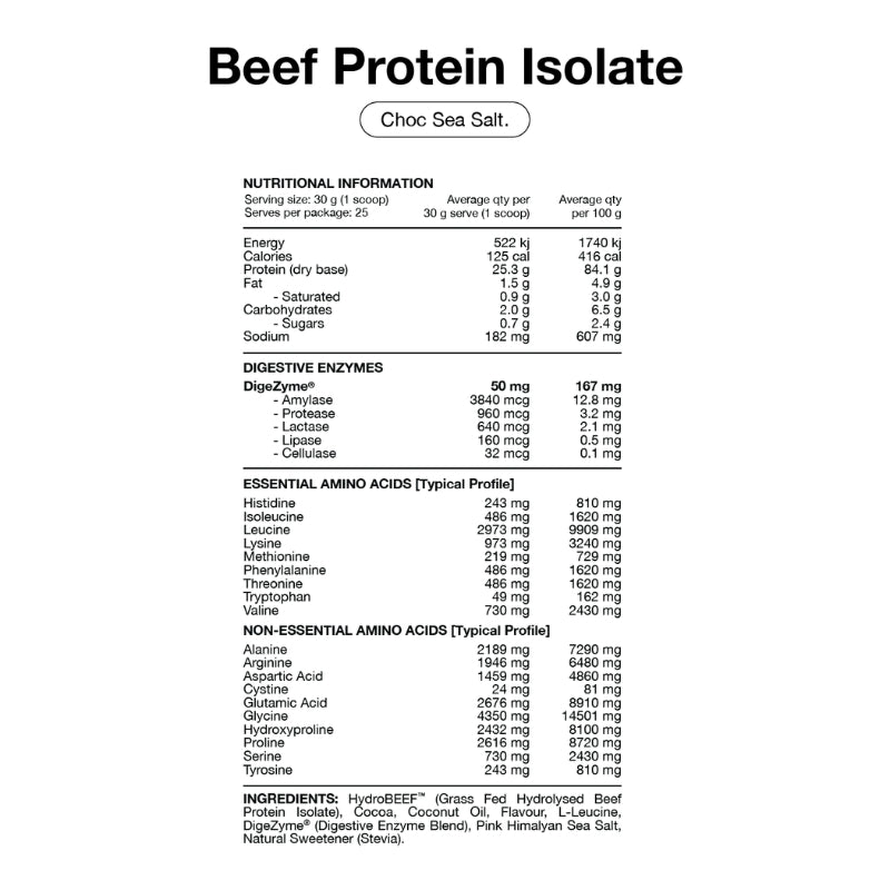 Switch Nutrition Beef Protein Isolate NIP