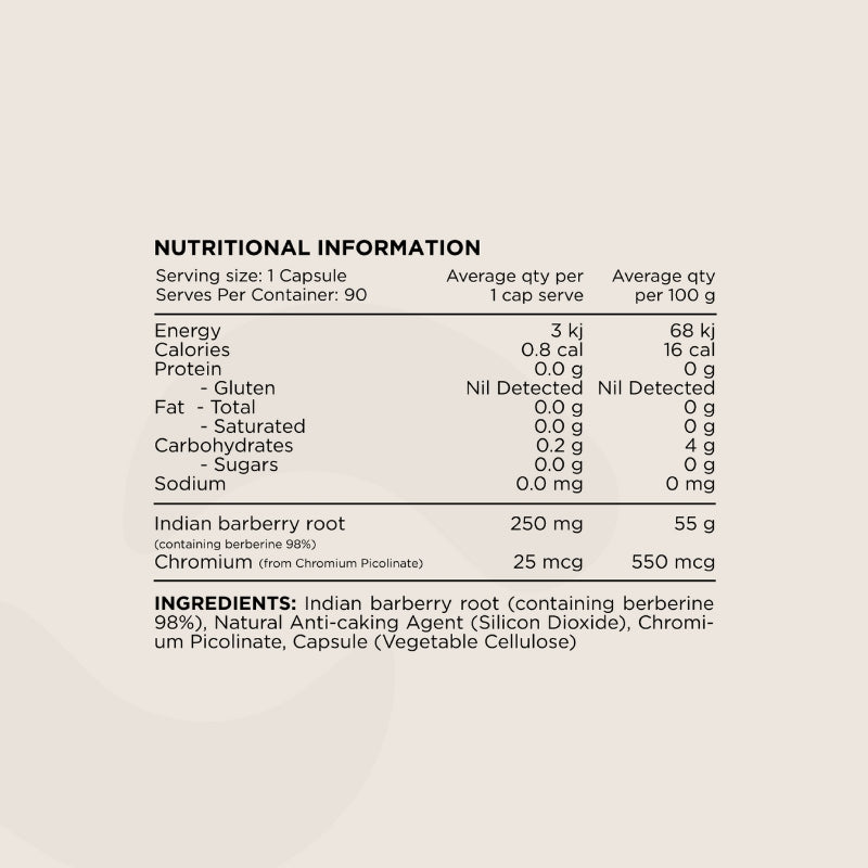 Switch Nutrition Berberine