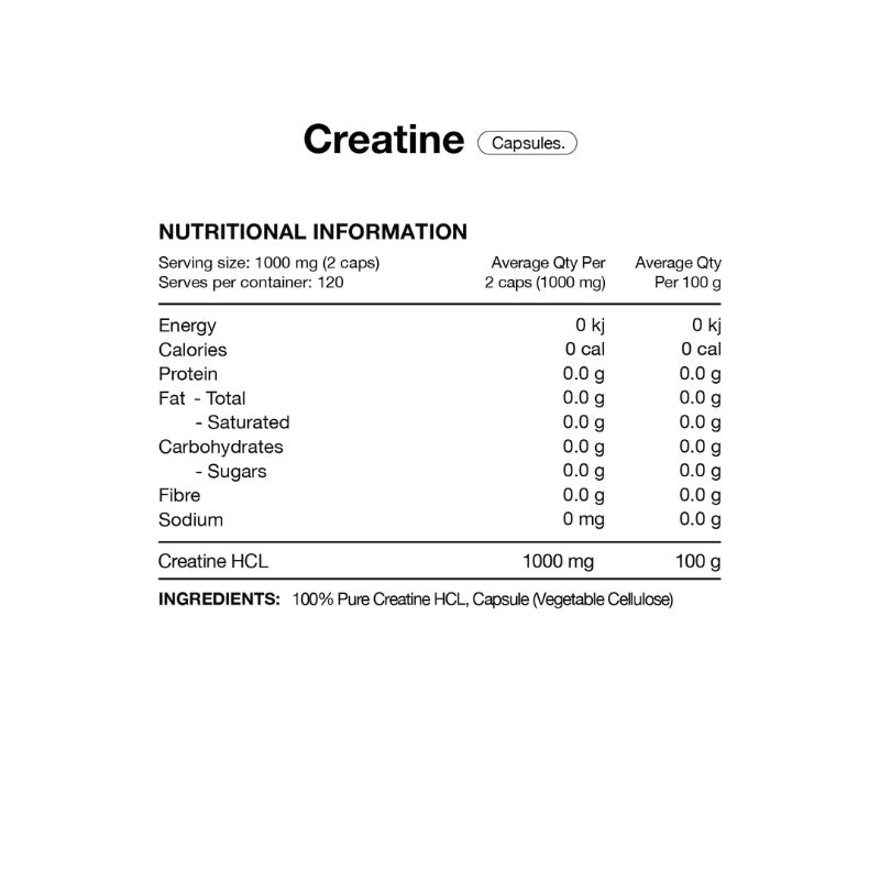 Switch Nutrition Creatine HCLNIP