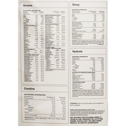 Switch Nutrition Essentials Pack NIP