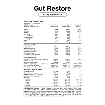 Switch Nutrition Gut Restore