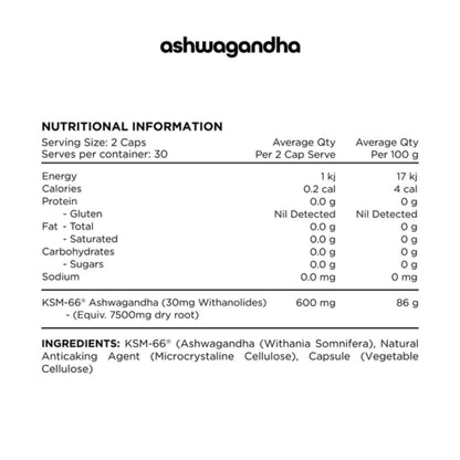 Switch Nutrition Ashwagandha NIP