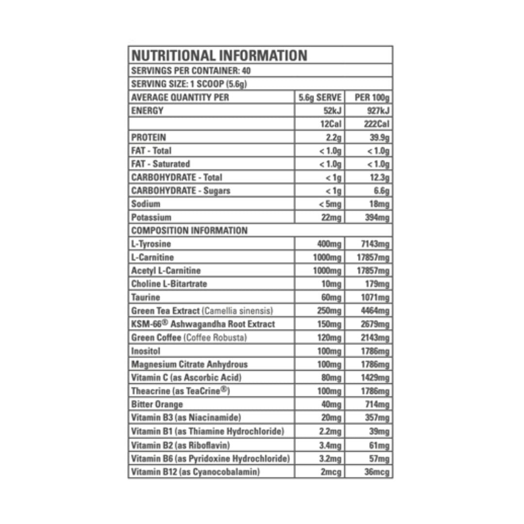 Thermo Fuel
