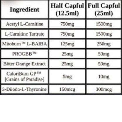 LQDZ Thermo Sauce 250ml Clearance