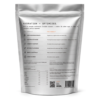 Mode. Drinks Hydration + Creatine Powder