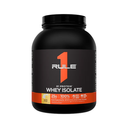 Rule 1 R1 WPI Protein