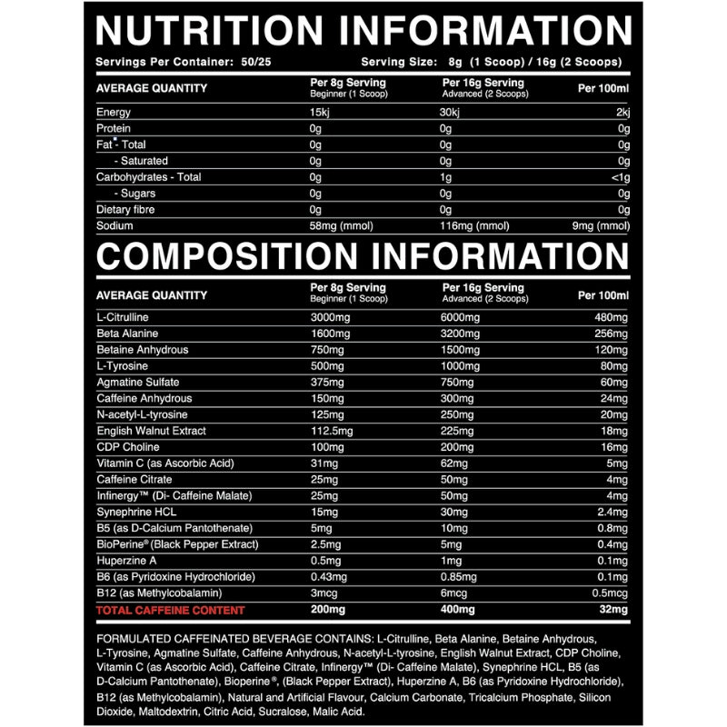 Neurolab Wrath Pre Workout NIP