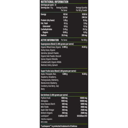 Athletic Sports Gut Greens
