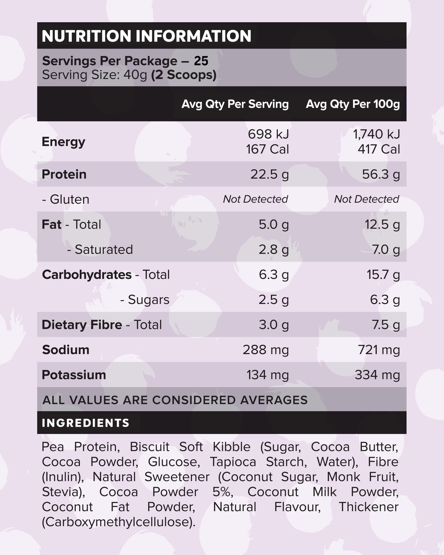 Custard Plant Protein