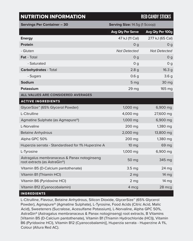 Three-D Pump and Performance