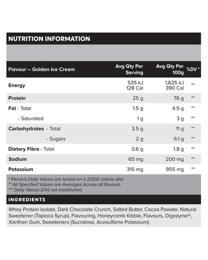 Protein