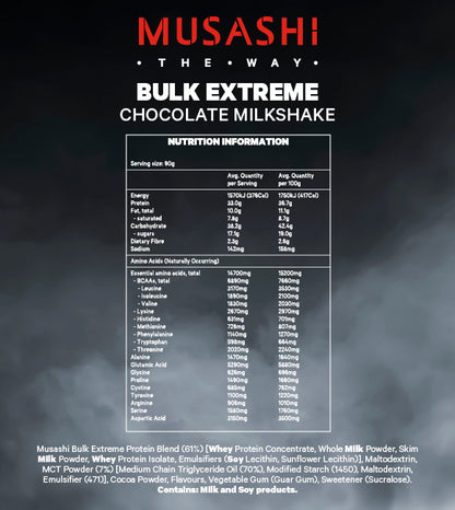 Musashi Bulk Extreme