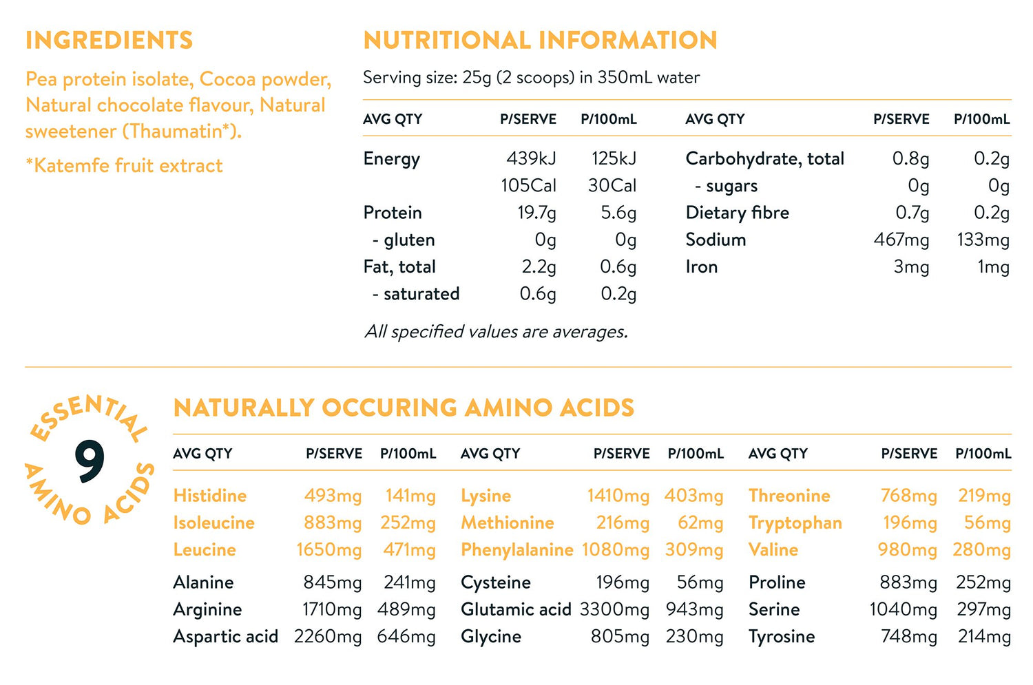 Clean Lean Protein