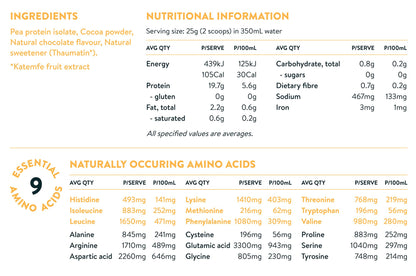 Clean Lean Protein