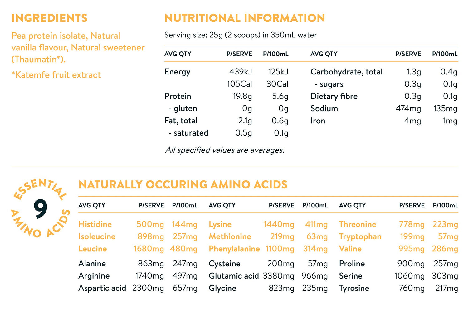 Clean Lean Protein