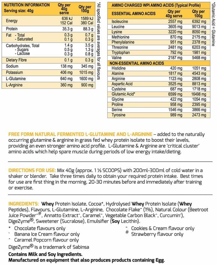 International Protein WPI