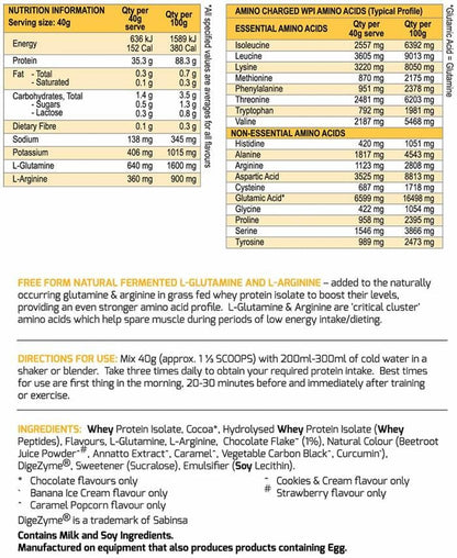 International Protein WPI