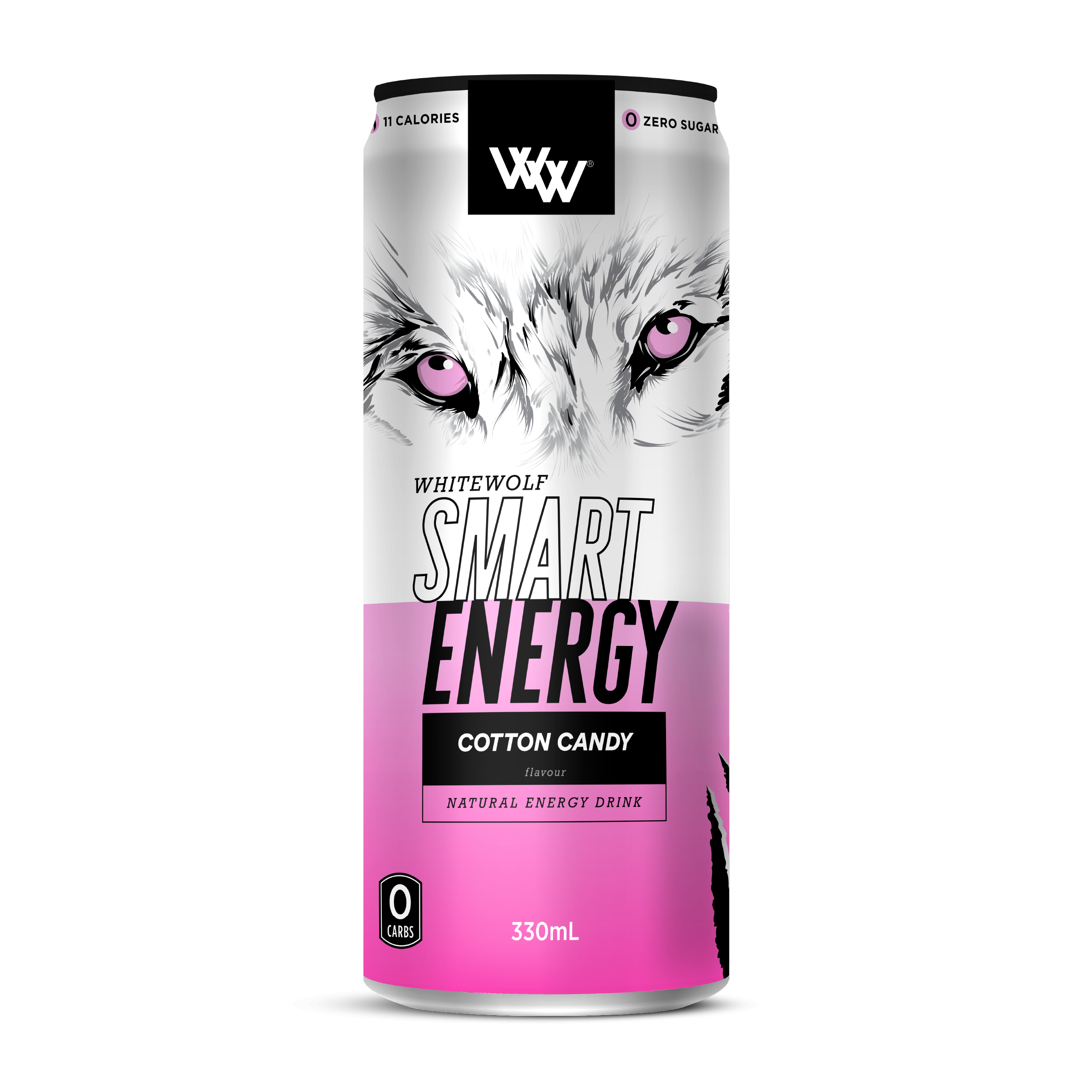 Smart Energy