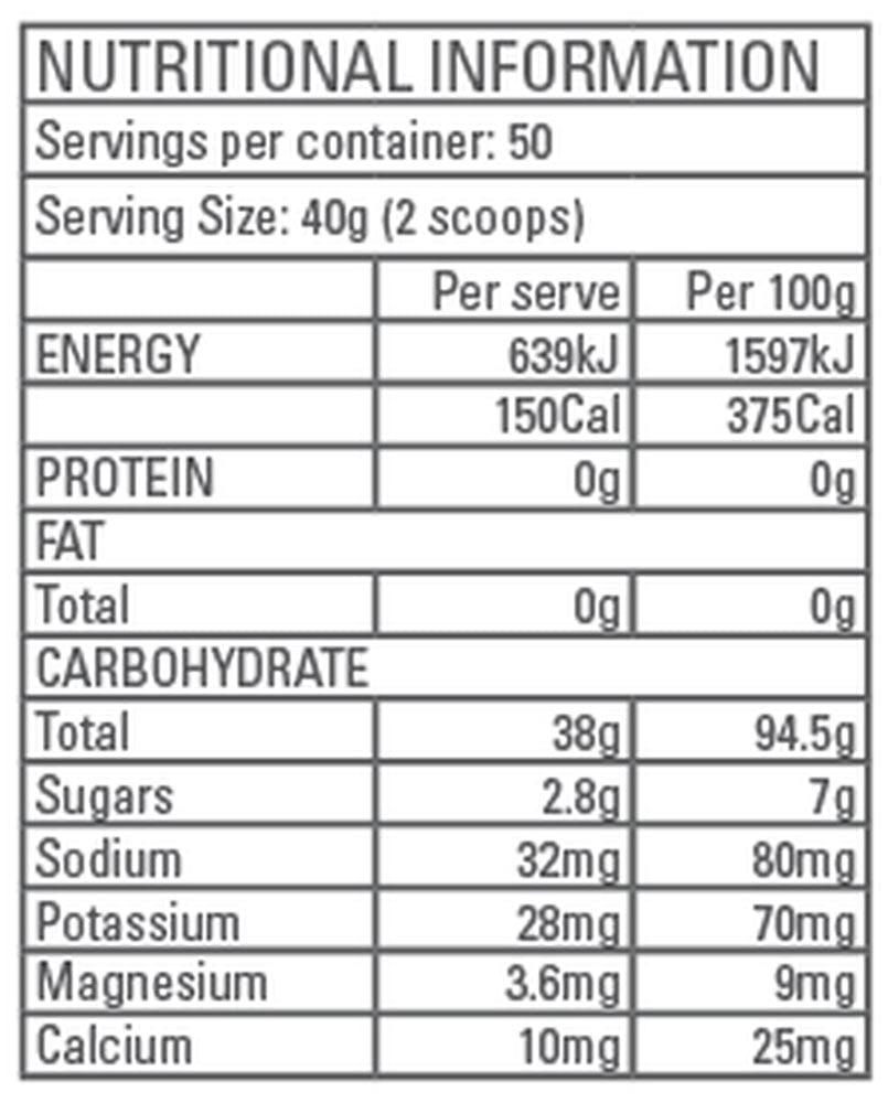 Gen-Tec Pure Carbs