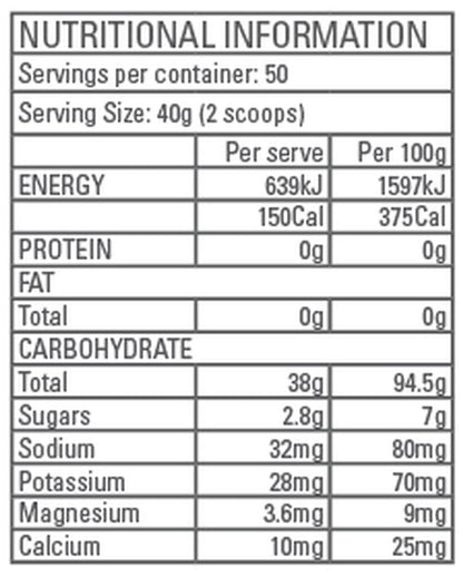 Gen-Tec Pure Carbs
