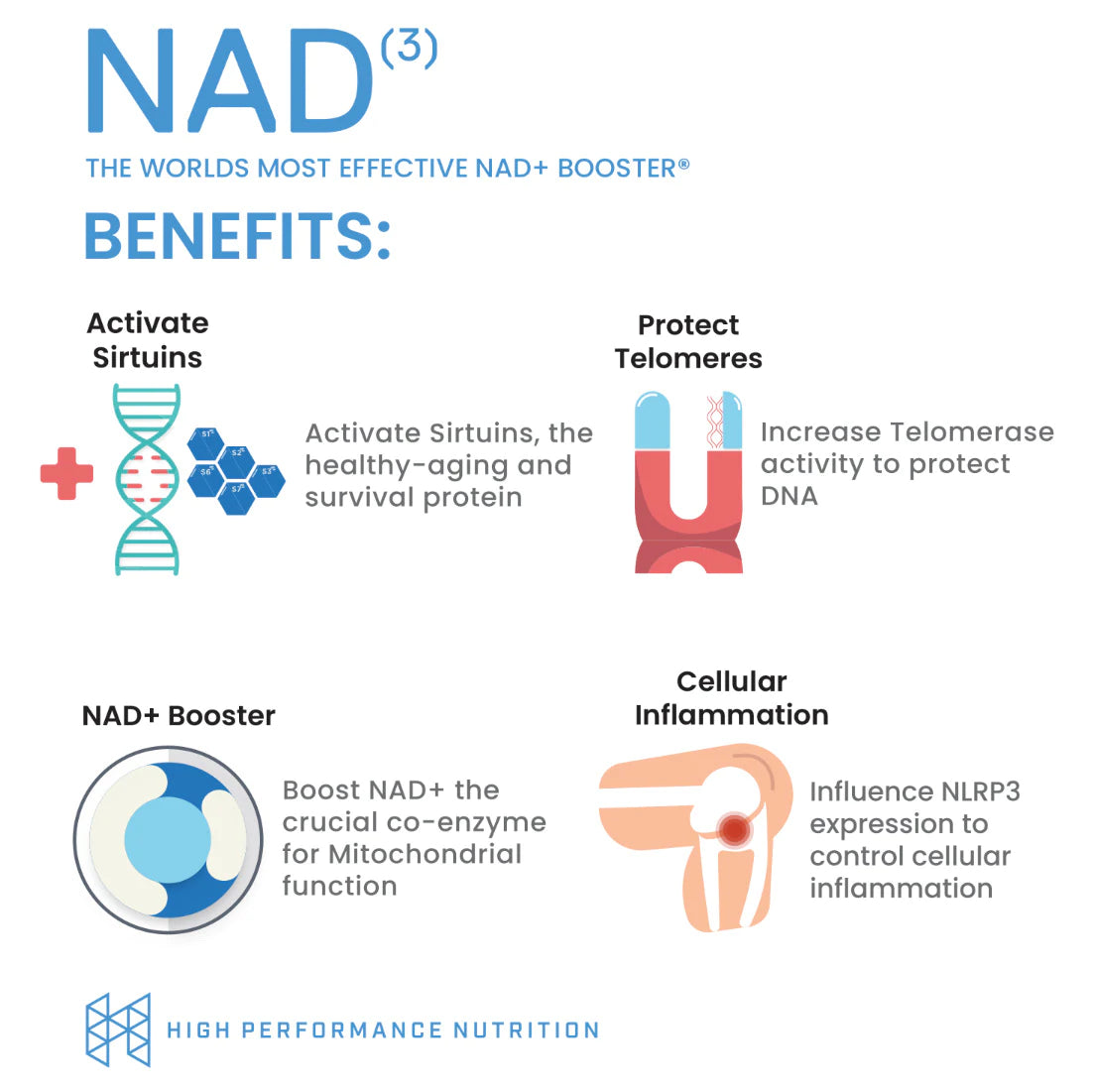 NAD3