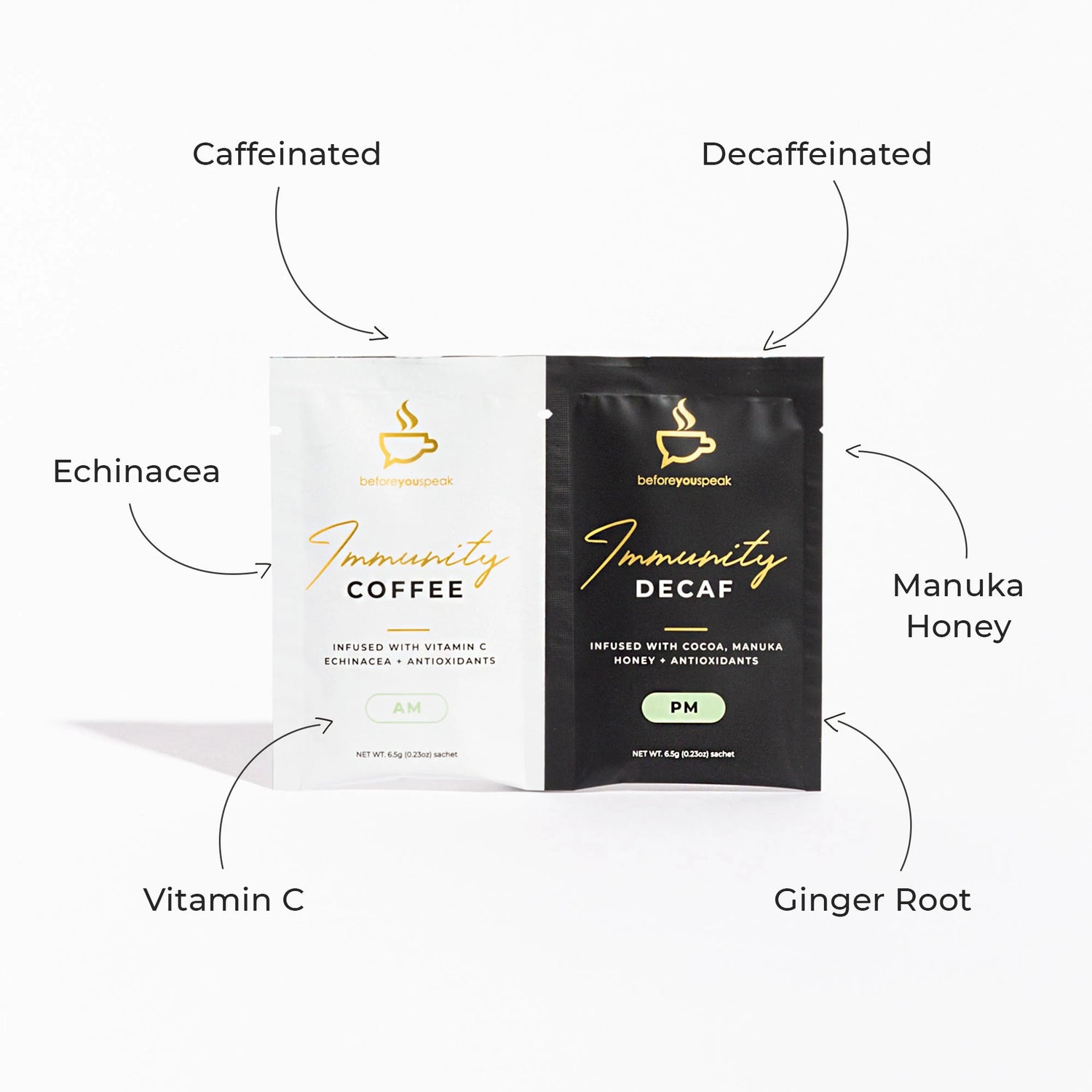 Immunity Coffee