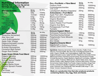 Greens Gut + Immunity