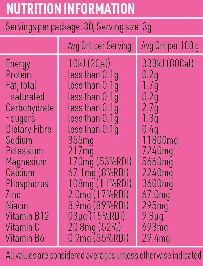 Keto Electrolytes