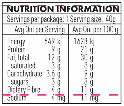 Collagen Bar