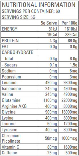 Amino Lean