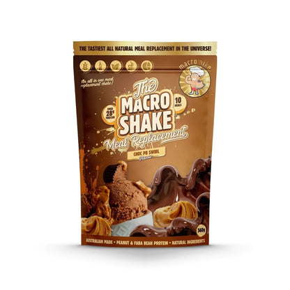Macro Shake