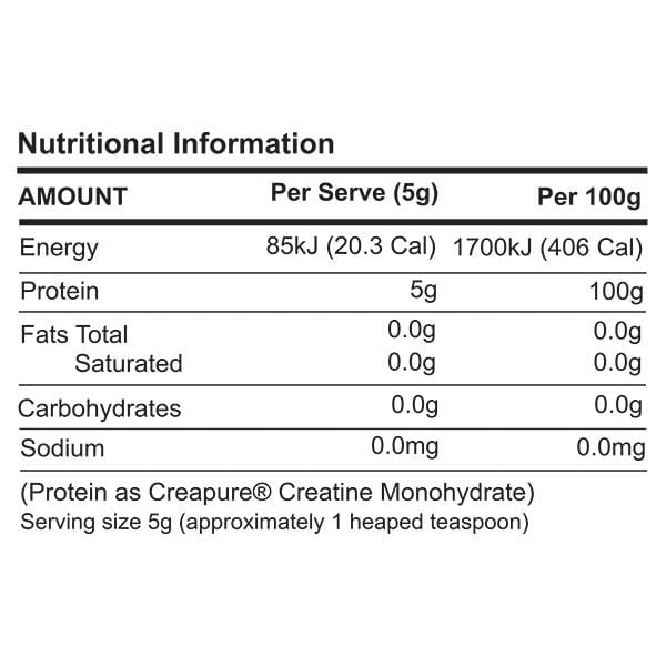 ATP Science Creatine