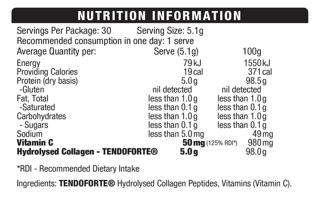 Tendoforte Collagen Regenerate