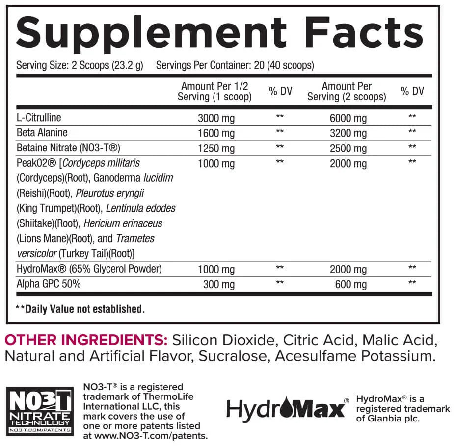 Core Nutritionals Pump