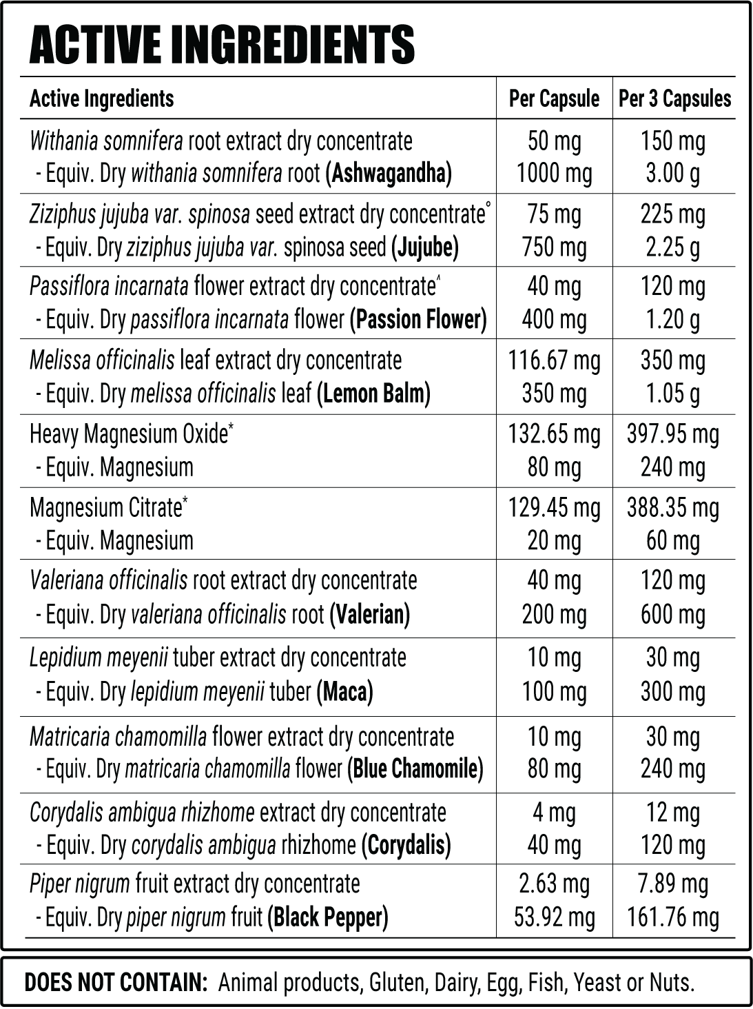 Faction Labs Downers