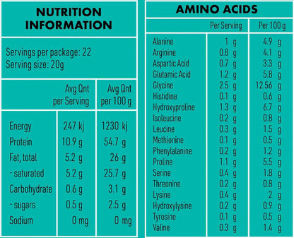 Keto Collagen
