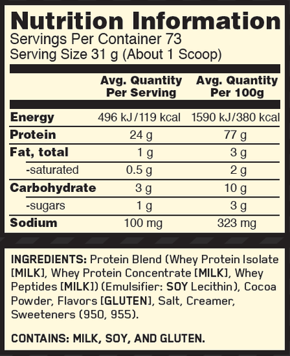 100% Gold Standard Whey